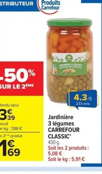 Promotion Exclusives de 2
            
        
        Jardinière : Découvrez l'Offre incontournable