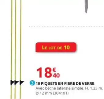 Promotion Exclusives de 28
En verre : Découvrez l'Offre incontournable