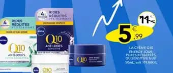 Promotion Exclusives de 6
            
        
        Energy : Découvrez l'Offre incontournable