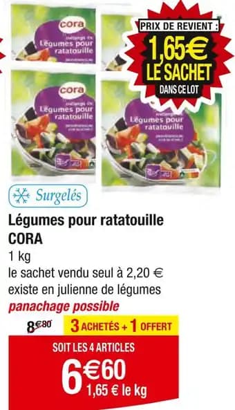 Promotion Exclusives de 4
Ratatouille : Découvrez l'Offre incontournable