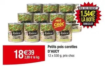 Promotion Exclusives de 5
D'aucy : Découvrez l'Offre incontournable