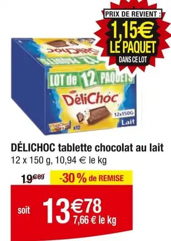 Promotion Exclusives de 24
Tablette : Découvrez l'Offre incontournable