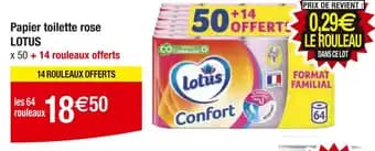 Promotion Exclusives de Papier toilette rose : Découvrez l'Offre incontournable