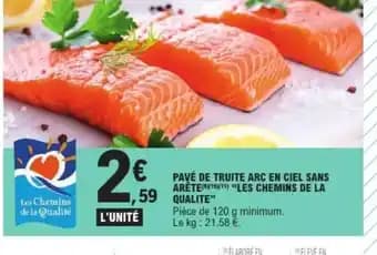 Promotion Exclusives de 25
Pavé : Découvrez l'Offre incontournable