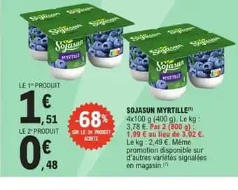 Promotion Exclusives de 2
Myrtille : Découvrez l'Offre incontournable