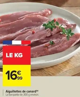 Aiguillettes de canard(a)