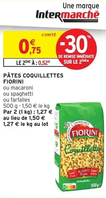 Promotion Exclusives de 3
Fiorini : Découvrez l'Offre incontournable
