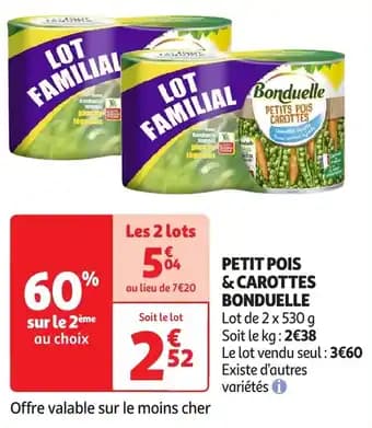 Promotion Exclusives de 59
Petit : Découvrez l'Offre incontournable