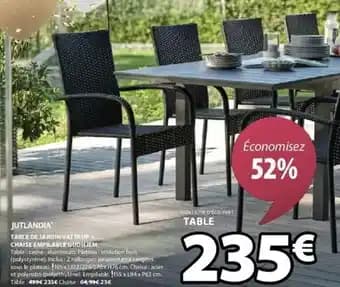 Promotion Exclusives de 53
Table de : Découvrez l'Offre incontournable
