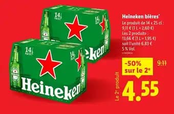 Heineken bières