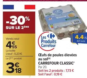 Promotion Exclusives de 33
Oeufs : Découvrez l'Offre incontournable