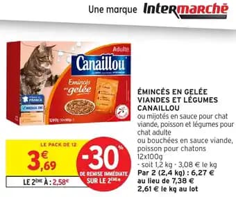 CANAILLOU Émincés en gelée viandes et légumes