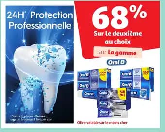 Promotion Exclusives de 9
Oral : Découvrez l'Offre incontournable