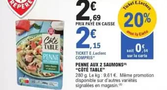 Promotion Exclusives de 54
Table : Découvrez l'Offre incontournable