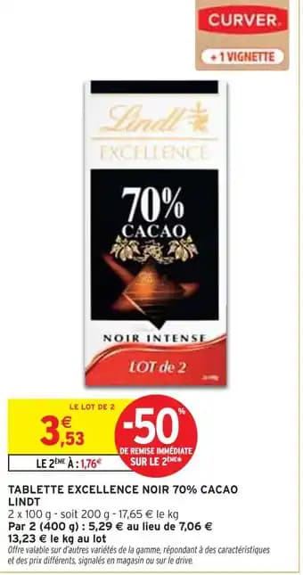Promotion Exclusives de 3
Excellence : Découvrez l'Offre incontournable