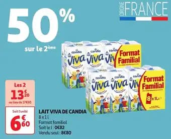 Promotion Exclusives de 8
Viva : Découvrez l'Offre incontournable