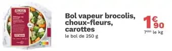 Promotion Exclusives de 15
Carottes : Découvrez l'Offre incontournable