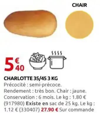 Promotion Exclusives de 2
Charlotte : Découvrez l'Offre incontournable
