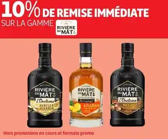 Promotion Exclusives de 9
Riviere : Découvrez l'Offre incontournable