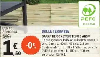 Promotion Exclusives de 31
            
        
        Terrasse : Découvrez l'Offre incontournable