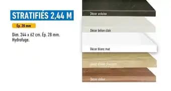 Promotion Exclusives de 1
Stratifiés : Découvrez l'Offre incontournable