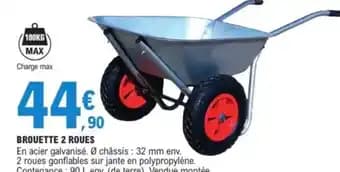 Promotion Exclusives de 30
Roues : Découvrez l'Offre incontournable