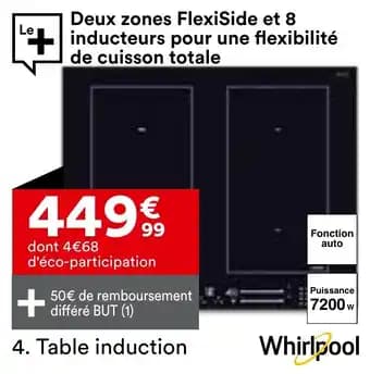 Promotion Exclusives de 17
Table induction : Découvrez l'Offre incontournable