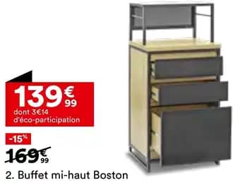 Promotion Exclusives de 21
Buffet : Découvrez l'Offre incontournable