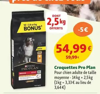 Purina Croquettes Pro Plan