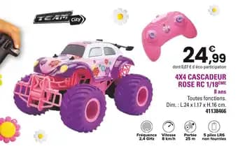 Promotion Exclusives de 92
Rosé : Découvrez l'Offre incontournable