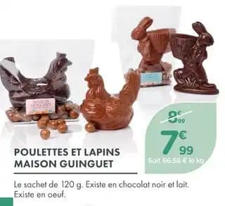 Maison Guinguet Poulettes et lapins