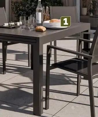 Promotion Exclusives de 59
Rectangulaire : Découvrez l'Offre incontournable