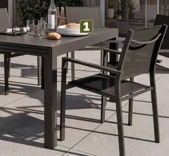 Promotion Exclusives de 62
Rectangulaire : Découvrez l'Offre incontournable