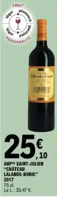“CHÂTEAU LALANDE-BORIE” Aop saint-julien 75 cl