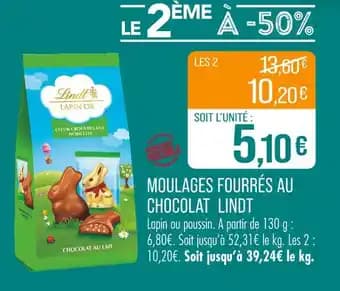 Promotion Exclusives de 7
Fourrés chocolat : Découvrez l'Offre incontournable
