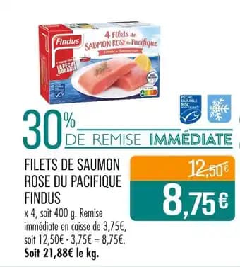 Promotion Exclusives de 25
Filets de : Découvrez l'Offre incontournable