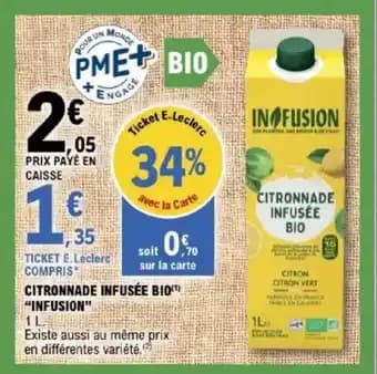 Promotion Exclusives de Citronnade bio : Découvrez l'Offre incontournable