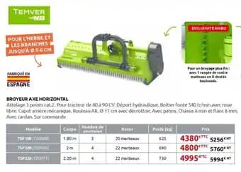 Broyeur axe horizontal