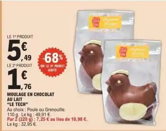 Moulage en chocolat au lait Le Tech