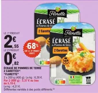 Promotion Exclusives de 2
            
        
        Ecrasé de : Découvrez l'Offre incontournable