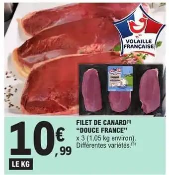 Promotion Exclusives de Filet de canard : Découvrez l'Offre incontournable