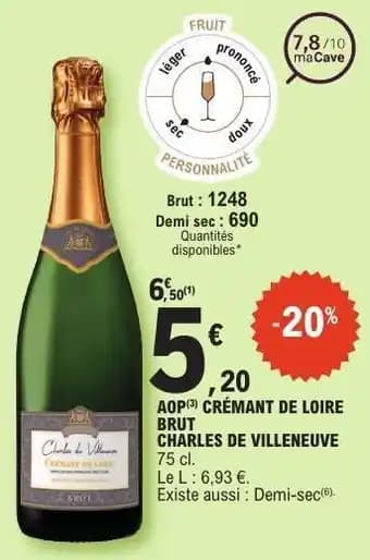 Promotion Exclusives de 12
            
        
        Loire : Découvrez l'Offre incontournable