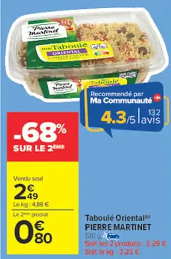 Promotion Exclusives de 12
            
        
        Martinet : Découvrez l'Offre incontournable